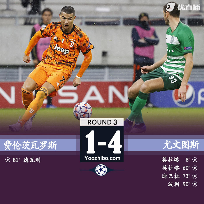 <a href=/zuqiuzhongguo/juventus/ target=_blank class=infotextkey>尤文图斯</a>4-1费伦茨瓦罗斯
