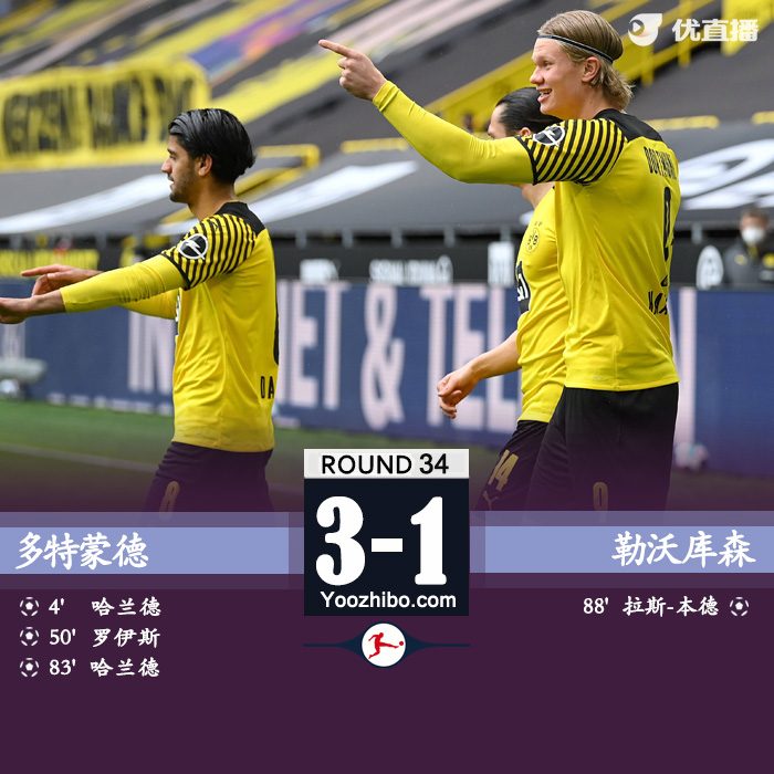<a href=/zuqiuzhongguo/dortmund/ target=_blank class=infotextkey>多特蒙德</a>3-1勒沃库森 哈兰德双响罗伊斯任意球建功