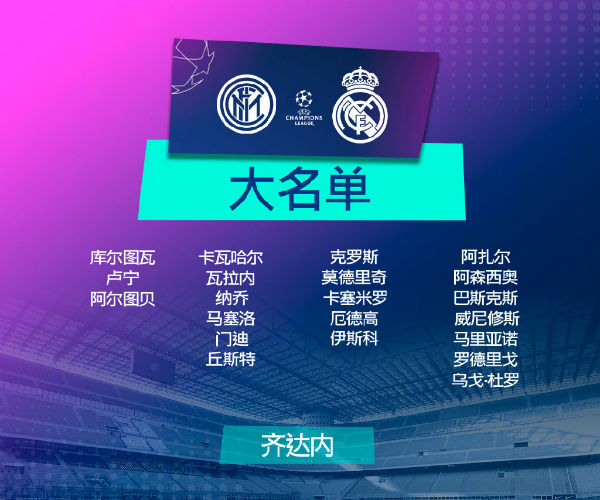 皇家马德里vs<a href=/zuqiuzhongguo/intermilan/ target=_blank class=infotextkey>国际米兰</a>大名单出炉
