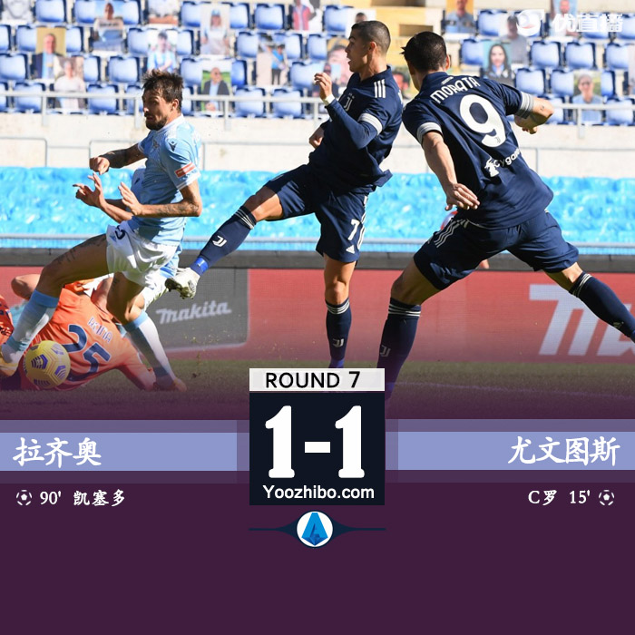 <a href=/zuqiuzhongguo/juventus/ target=_blank class=infotextkey>尤文图斯</a>1-1拉齐奥