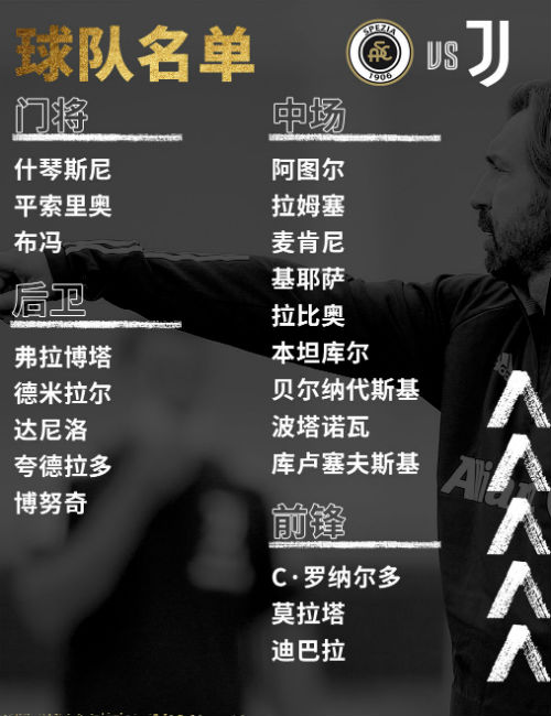 C罗正式回归<a href=/zuqiuzhongguo/juventus/ target=_blank class=infotextkey>尤文图斯</a>大名单