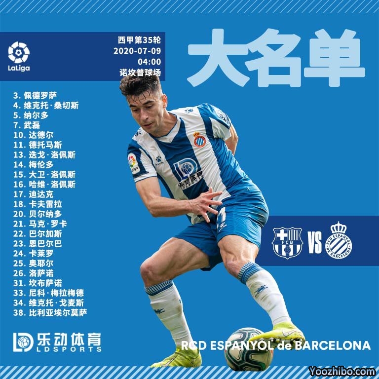 西班牙人vs<a href=/zuqiuzhongguo/barcelona/ target=_blank class=infotextkey>巴萨</a>大名单