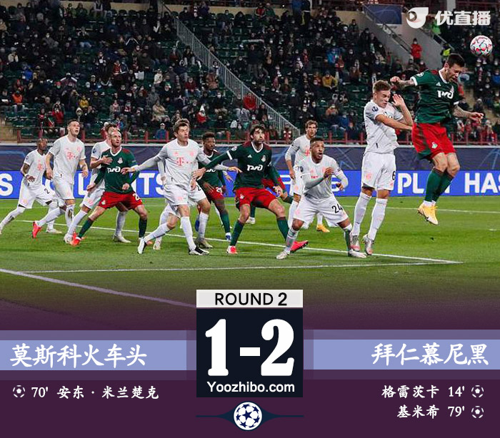 <a href=/zuqiuzhongguo/bayern/ target=_blank class=infotextkey>拜仁</a>慕尼黑2-1莫斯科火车头