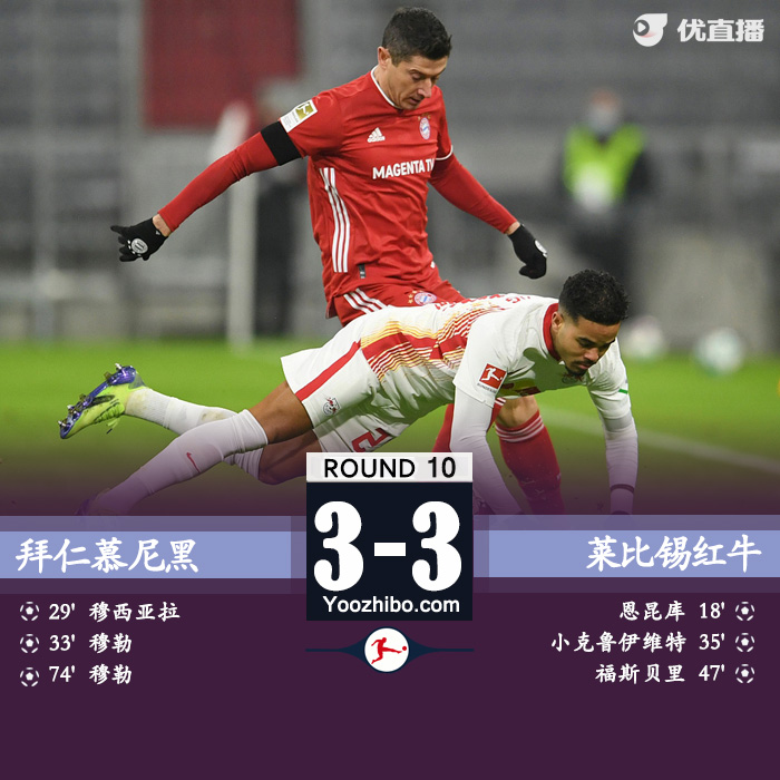 <a href=/zuqiuzhongguo/bayern/ target=_blank class=infotextkey>拜仁</a>慕尼黑3-3莱比锡红牛