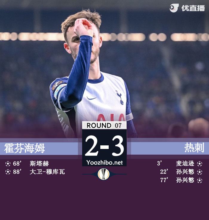 霍芬海姆vs<a href=/zuqiuzhongguo/hotspur/ target=_blank class=infotextkey>热刺</a>