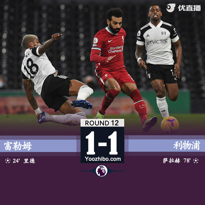 <a href=/zuqiuzhongguo/liverpool/ target=_blank class=infotextkey>利物浦</a>1-1富勒姆