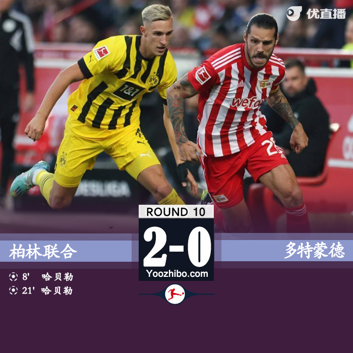 <a href=/zuqiuzhongguo/dortmund/ target=_blank class=infotextkey>多特蒙德</a>0-2柏林联合 科贝尔“超巨失误”送礼哈贝勒双响