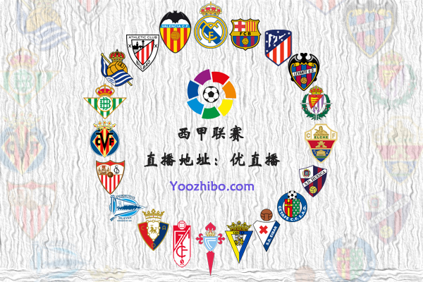 2020-21赛季<a href=/zuqiuzhongguo/xijia/ target=_blank class=infotextkey>西甲</a>球队阵容名单一览