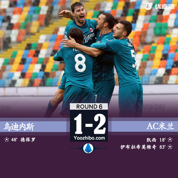 <a href=/zuqiuzhongguo/acmilan/ target=_blank class=infotextkey>AC米兰</a>2-1乌迪内斯