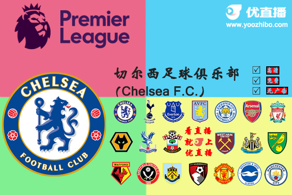 2019-20赛季<a href=/zuqiuzhongguo/chelsea/ target=_blank class=infotextkey>切尔西</a>阵容名单一览