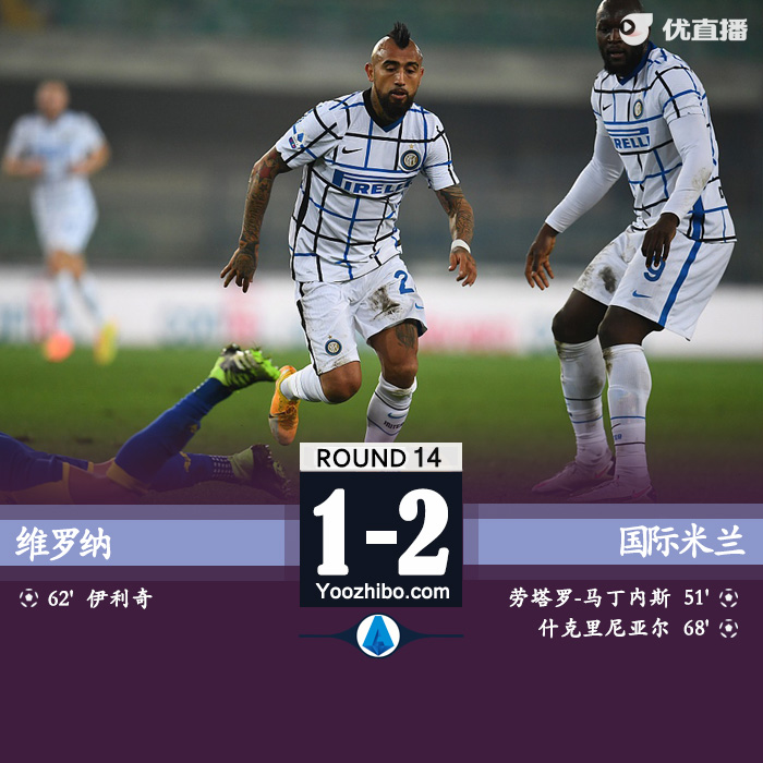 <a href=/zuqiuzhongguo/intermilan/ target=_blank class=infotextkey>国际米兰</a>2-1维罗纳