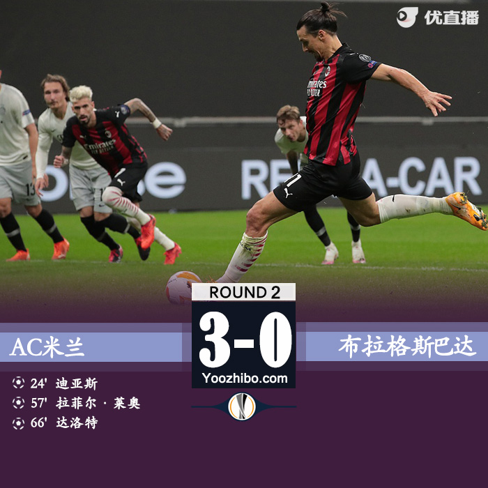<a href=/zuqiuzhongguo/acmilan/ target=_blank class=infotextkey>AC米兰</a>3-0布拉格斯巴达