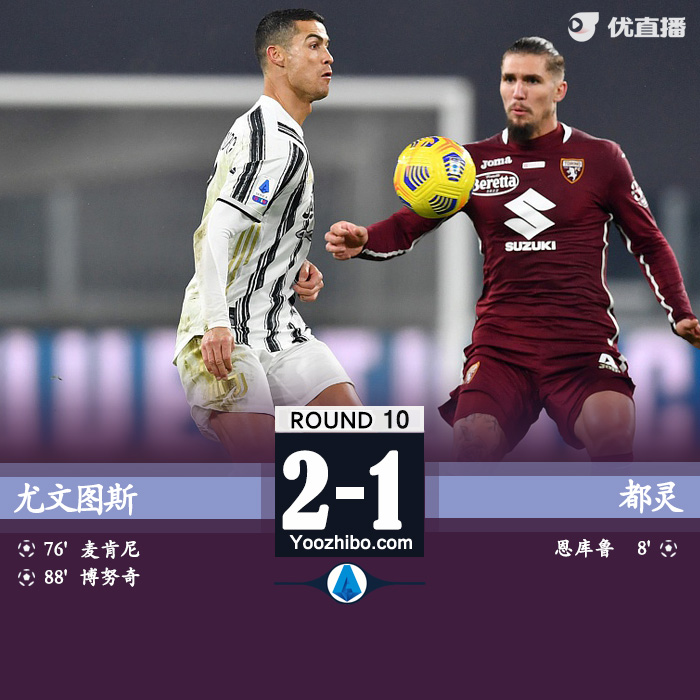 <a href=/zuqiuzhongguo/juventus/ target=_blank class=infotextkey>尤文图斯</a>2-1都灵
