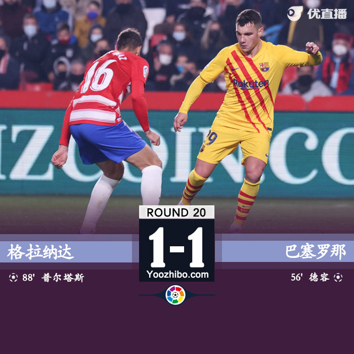 <a href=/zuqiuzhongguo/barcelona/ target=_blank class=infotextkey>巴萨</a>1-1格拉纳达 阿尔维斯助攻卢克-德容连场破门