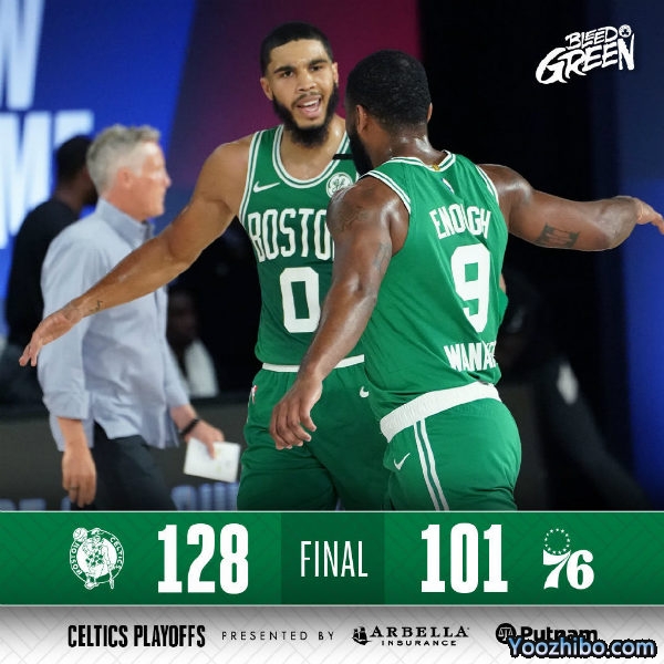 <a href=/lanqiuzhongguo/celtics/ target=_blank class=infotextkey>凯尔特人</a>再胜<a href=/lanqiuzhongguo/76ers/ target=_blank class=infotextkey>76人</a>大比分2-0！