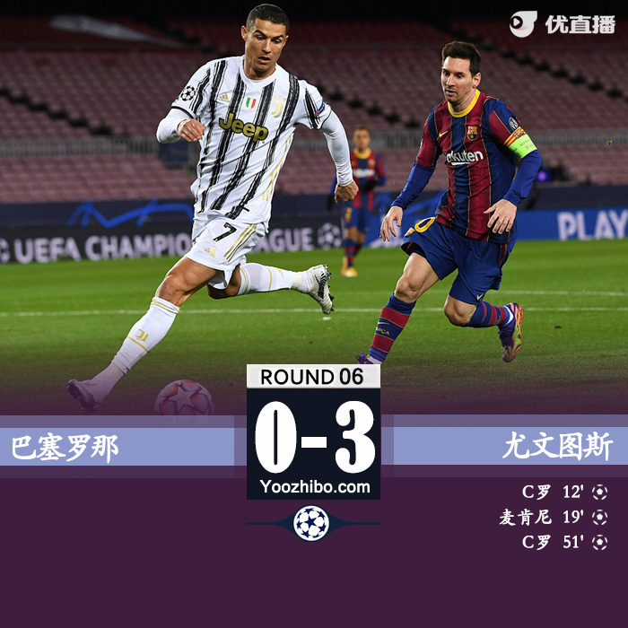 <a href=/zuqiuzhongguo/juventus/ target=_blank class=infotextkey>尤文图斯</a>3-0巴塞罗那