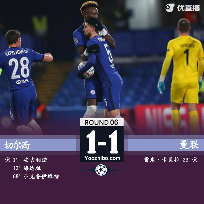 <a href=/zuqiuzhongguo/chelsea/ target=_blank class=infotextkey>切尔西</a>1-1克拉斯诺达尔
