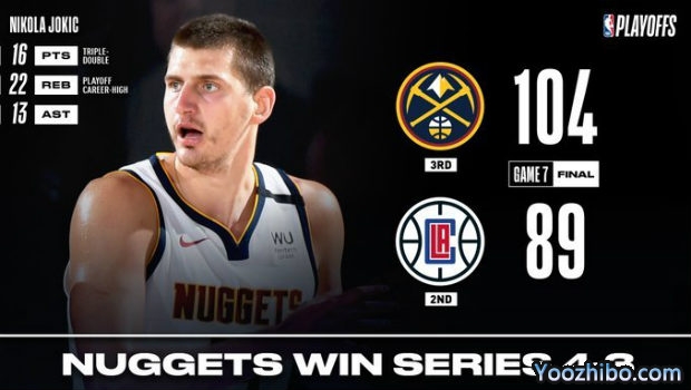<a href=/lanqiuzhongguo/nuggets/ target=_blank class=infotextkey>掘金</a>胜<a href=/lanqiuzhongguo/clippers/ target=_blank class=infotextkey>快船</a>大比分4-3晋级西决！
