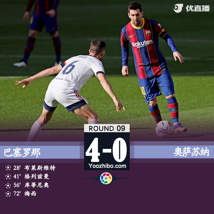 <a href=/zuqiuzhongguo/barcelona/ target=_blank class=infotextkey>巴萨</a>4-0奥萨苏纳