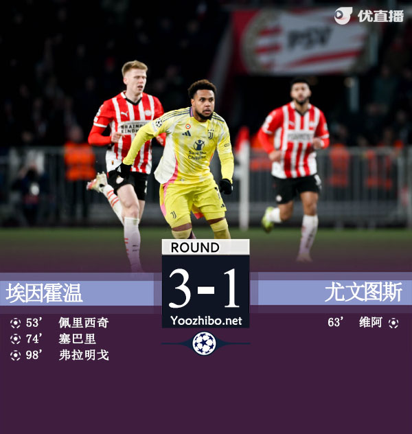 埃因霍温vs<a href=/zuqiuzhongguo/juventus/ target=_blank class=infotextkey>尤文图斯</a>