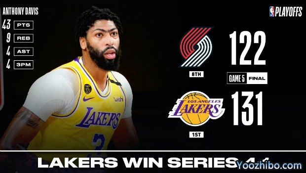 <a href=/lanqiuzhongguo/lakers/ target=_blank class=infotextkey>湖人</a>胜<a href=/lanqiuzhongguo/blazers/ target=_blank class=infotextkey>开拓者</a>4-1晋级次轮！