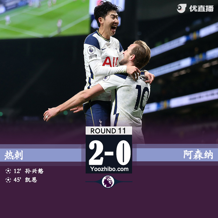 <a href=/zuqiuzhongguo/hotspur/ target=_blank class=infotextkey>热刺</a>2-0<a href=/zuqiuzhongguo/arsenal/ target=_blank class=infotextkey>阿森纳</a>
