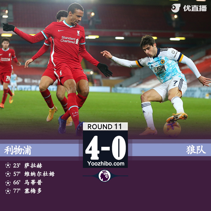 <a href=/zuqiuzhongguo/liverpool/ target=_blank class=infotextkey>利物浦</a>4-0狼队