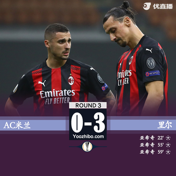<a href=/zuqiuzhongguo/acmilan/ target=_blank class=infotextkey>AC米兰</a>0-3里尔