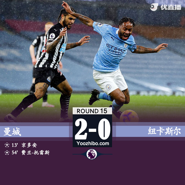 <a href=/zuqiuzhongguo/mancheng/ target=_blank class=infotextkey>曼城</a>2-0纽卡两连胜