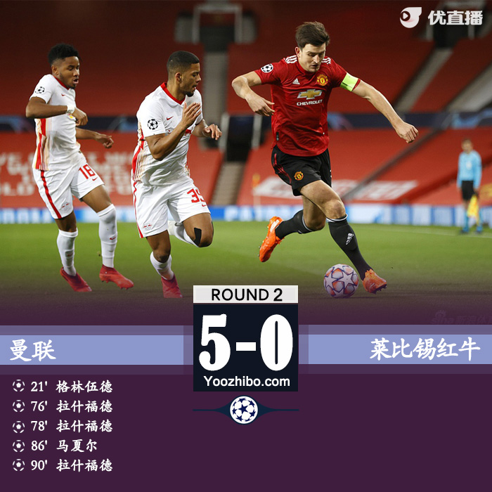 <a href=/zuqiuzhongguo/manlian/ target=_blank class=infotextkey>曼联</a>5-0莱比锡迎连胜