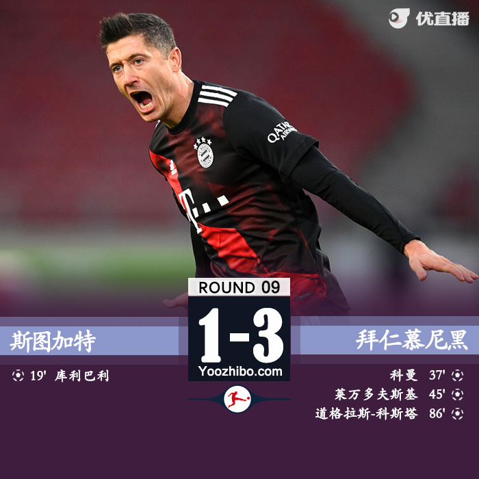 <a href=/zuqiuzhongguo/bayern/ target=_blank class=infotextkey>拜仁</a>3-1逆转斯图加特