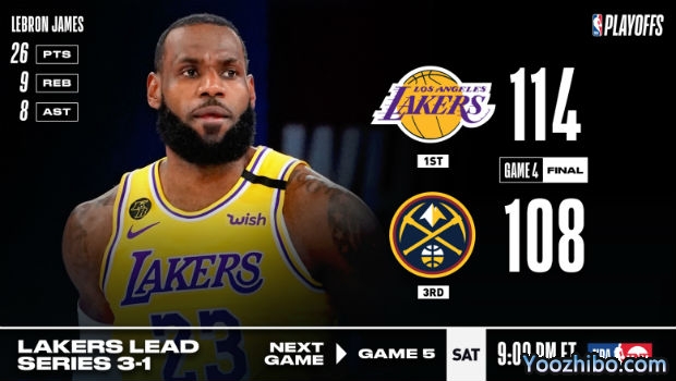 <a href=/lanqiuzhongguo/lakers/ target=_blank class=infotextkey>湖人</a>险胜<a href=/lanqiuzhongguo/nuggets/ target=_blank class=infotextkey>掘金</a>大比分3-1夺赛点！