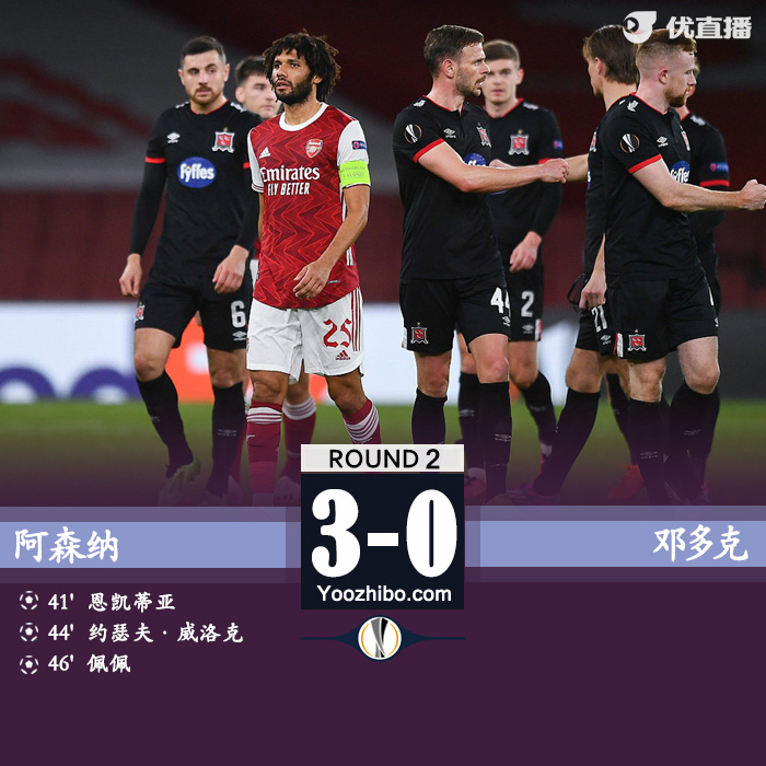 <a href=/zuqiuzhongguo/arsenal/ target=_blank class=infotextkey>阿森纳</a>3-0邓多克